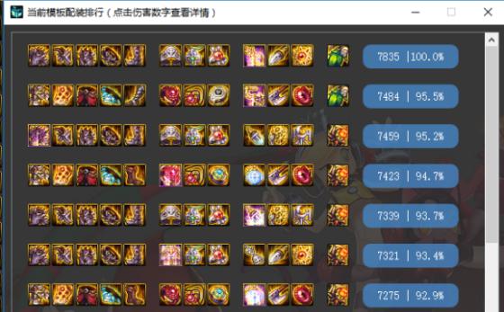 《魔道学者100级技能加点攻略》（挑战极限）