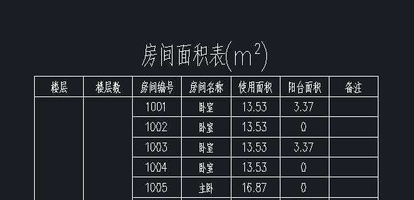 CAD面积快速测量的必备快捷键（提高工作效率）