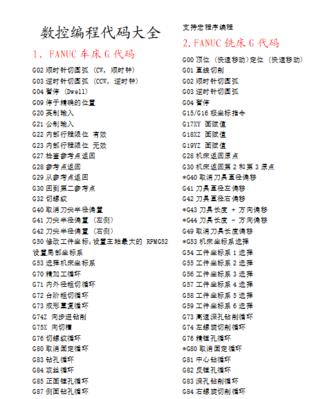 Java新手代码大全实例及教程（全面学习Java编程的最佳实践和案例）