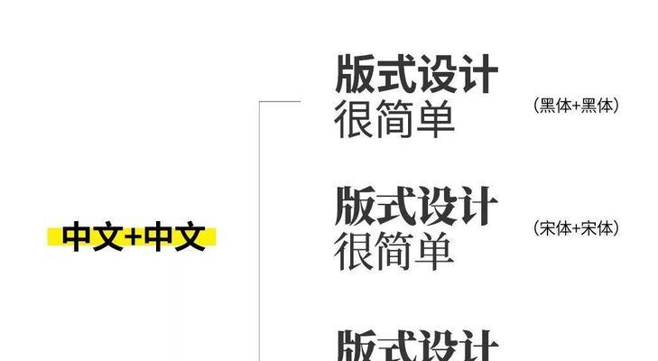 探索数据驱动的商业决策之道（探索数据驱动的商业决策之道）