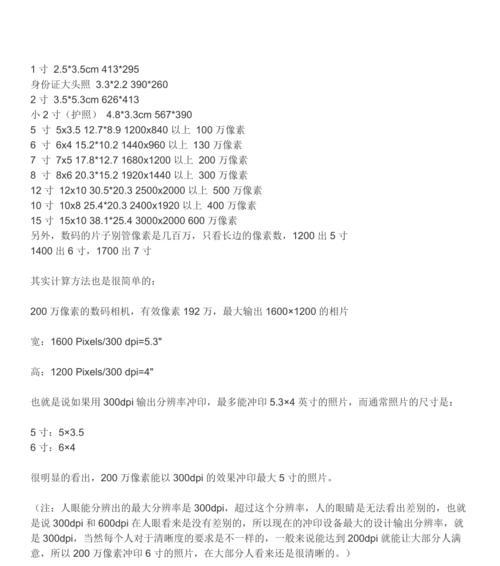 利用照片像素转换技术打造主题化文章（通过改变像素）