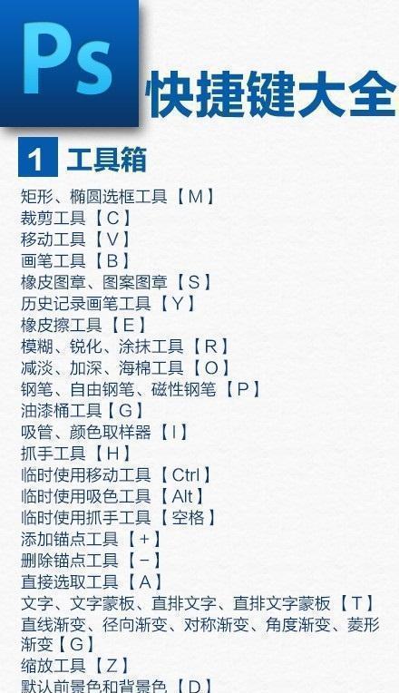 提高工作效率的页面打印快捷键（掌握页面打印快捷键）