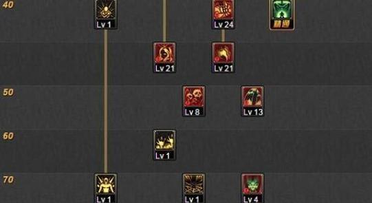 DNF狂战士最新加点推荐（精准加点带你体验更强大的狂战士）