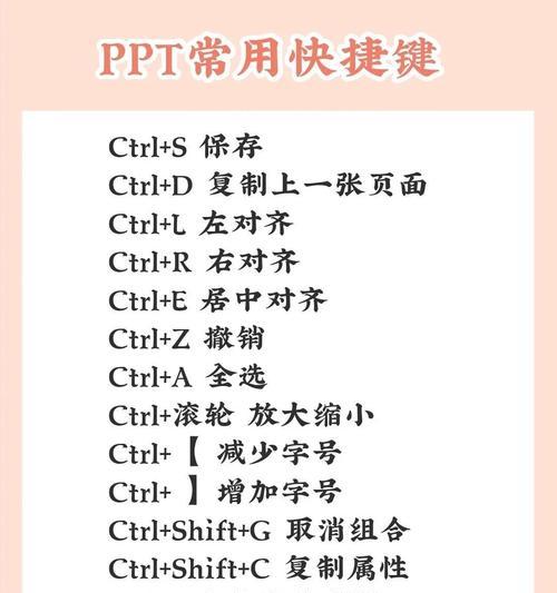 电脑快捷键大全（掌握电脑常用快捷键）