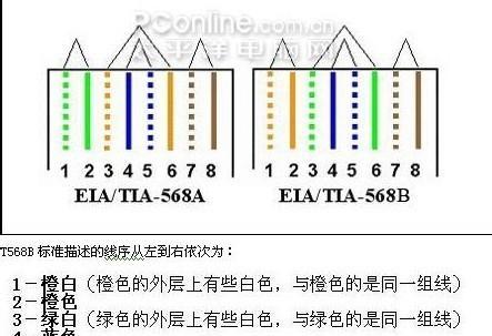 如何设置电脑连接宽带网络（简单操作）