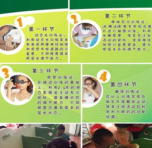 视力矫正训练方法（有效提升视力）