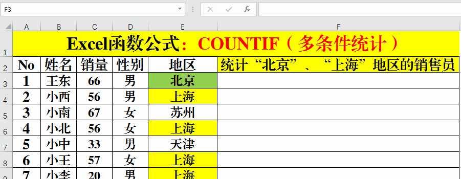 深入了解count函数的用法（掌握Python中count函数的强大功能）