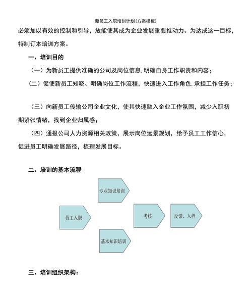经典的新员工入职培训方案，助您腾飞企业（打造全方位培训体系）