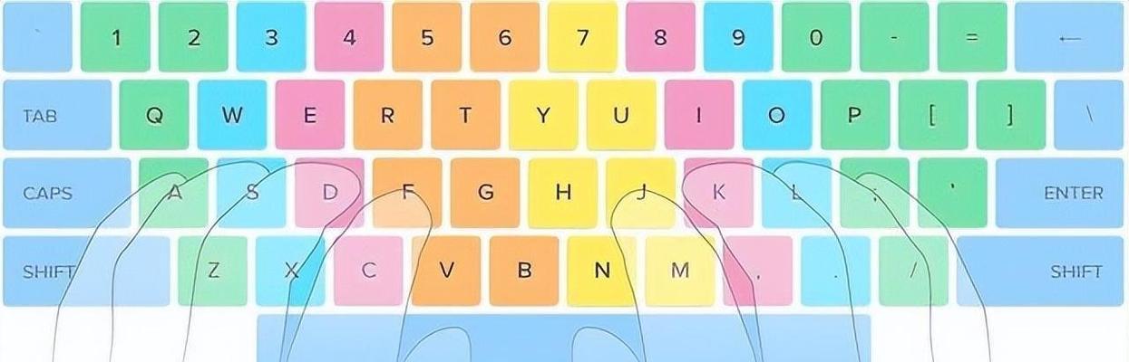 电脑键盘功能基础知识是什么？如何正确使用？