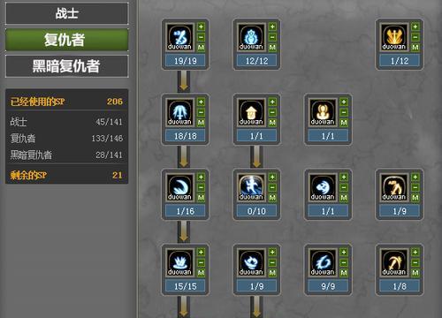 地下城复仇者技能加点推荐？如何最大化战斗效率？