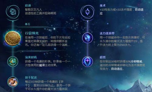 lol乌鸦天赋加点怎么选择？乌鸦天赋加点的常见问题有哪些？