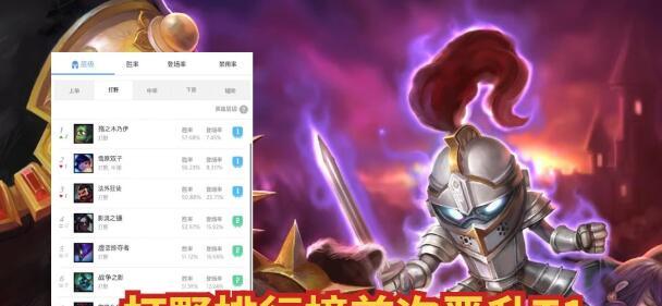 2023 LOL高端局打野英雄排名最新？哪个英雄最强势？