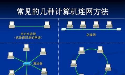 笔记本电脑宽带连接不上怎么办？快速解决步骤是什么？