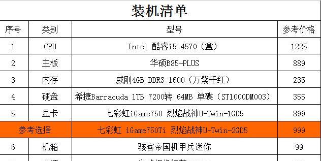 LOL对电脑配置要求多少？如何确保流畅游戏体验？