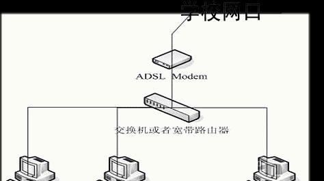 如何撰写高效的大型局域网组建方案？常见问题有哪些？