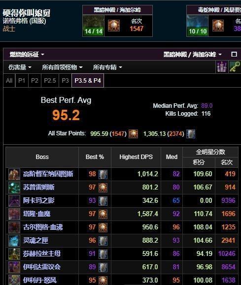 魔兽世界怀旧服wcl查询网址怎么找？查询方法是什么？