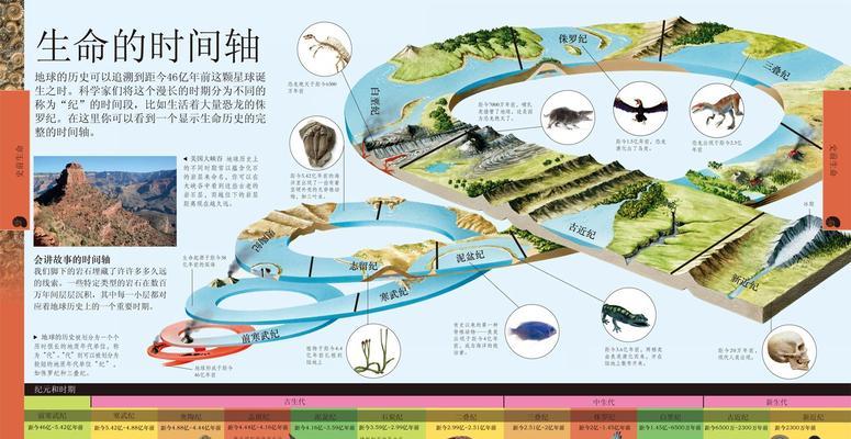 恐龙进化游戏叫什么？如何找到这款游戏？