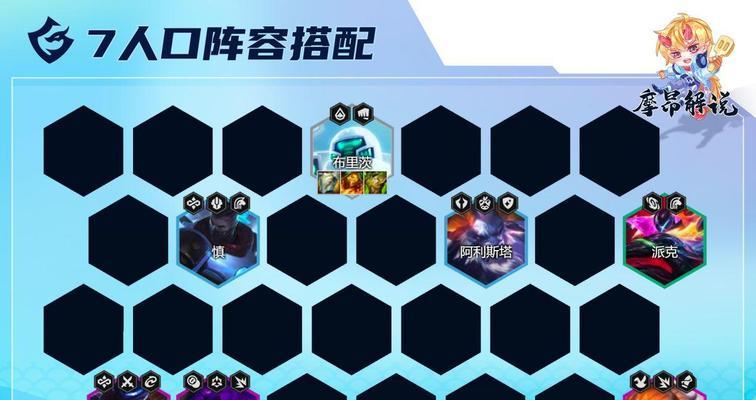 云顶之弈最新版本阵容怎么搭配？哪些角色组合最强势？