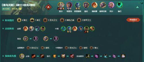 云顶之弈最新版本阵容怎么搭配？哪些角色组合最强势？