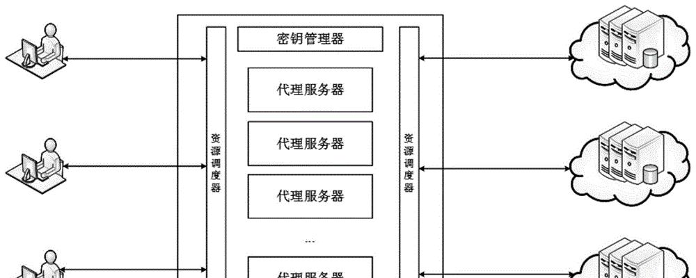 数据库系统有哪些特点？如何选择适合的数据库系统？