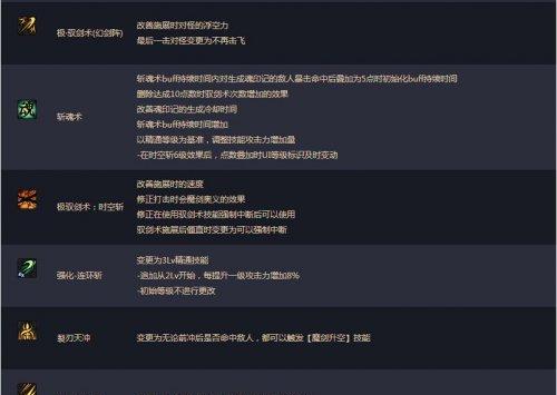 最新女鬼剑剑宗技能加点图怎么获取？加点策略有哪些？