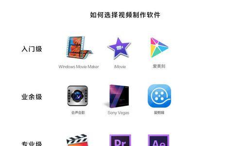 视频剪辑软件哪个好用？如何选择适合自己的视频编辑工具？