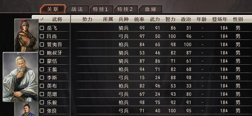 三国志11威力加强版隐藏武将技能有哪些？如何解锁这些技能？