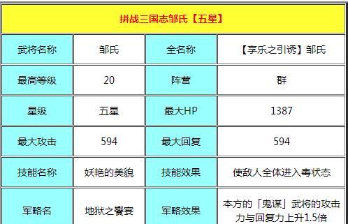最新群雄三国志攻略怎么获取？游戏中的常见问题如何解决？