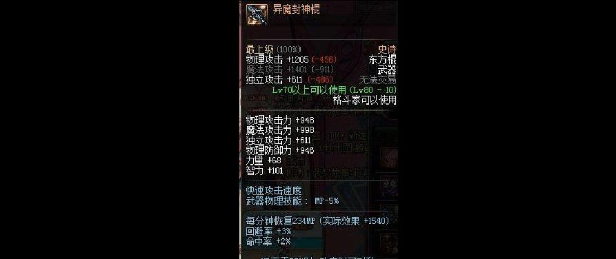 dnf柔道家装备搭配怎么选择？搭配时需要注意哪些问题？