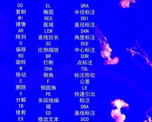 如何使用快捷键进行CAD测量面积？常见问题有哪些？