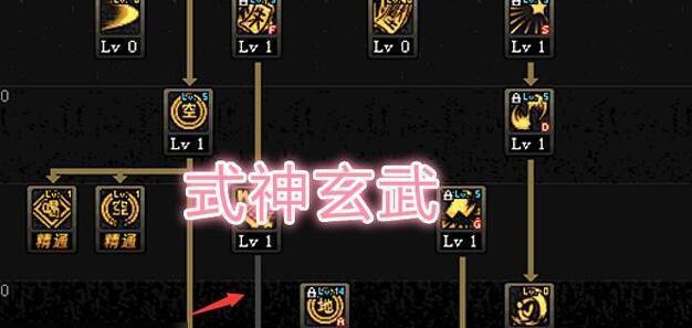 dnf辅助装备任线是什么？如何正确选择和使用？