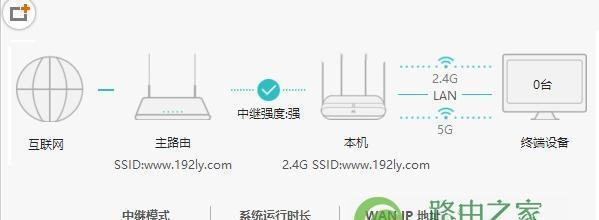 家庭路由器安装教程？如何快速设置无线网络？