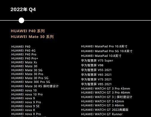 2023年鸿蒙系统存在哪些缺点？用户反馈的最大问题是什么？
