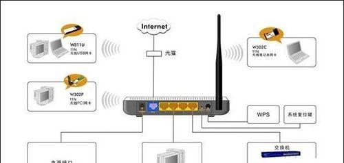 调制解调器的作用是什么？在哪些领域应用最广泛？