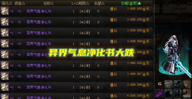 dnf净化异界气息强化怎么做？强化失败了怎么办？