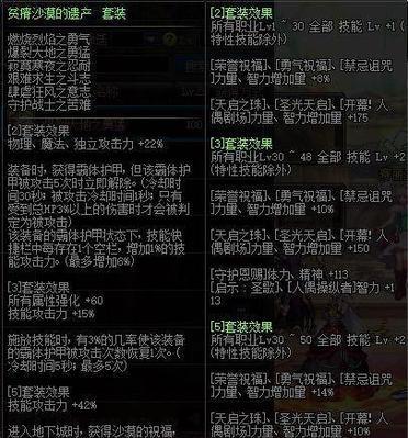 最新dnf剑宗神话装备排名表是怎样的？如何获取剑宗神话装备？