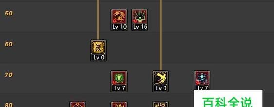 DNF元素师60版本刷图加点指南？如何优化技能配置？
