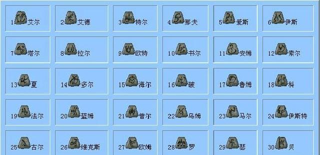 暗黑2手工项链怎么做？制作过程和材料需求是什么？