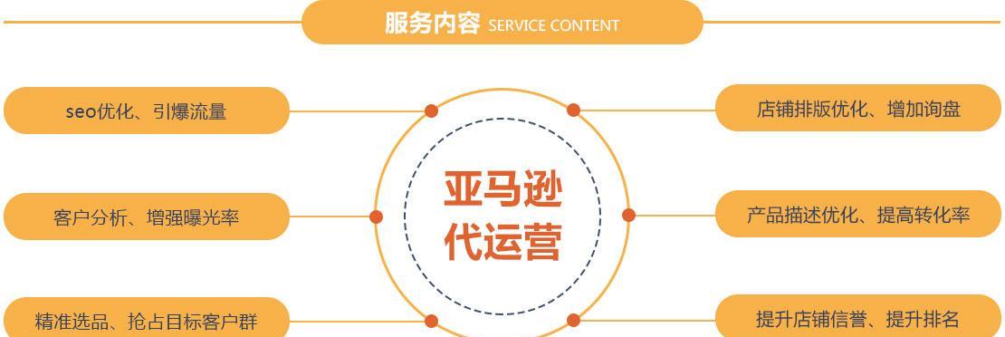 亚马逊开店注册流程是怎样的？需要哪些资料和条件？