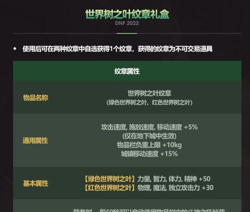 dnf纹章怎么获得？获取方法和使用技巧是什么？