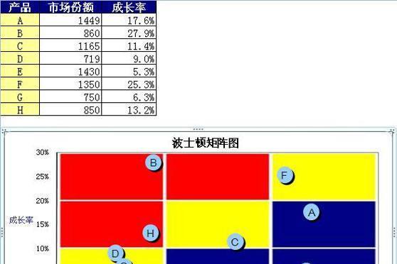 游戏行业发展前景如何？未来趋势和机遇在哪里？