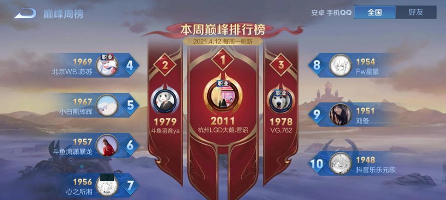 最新巅峰赛荣耀战力规则是什么？如何快速提升战力？
