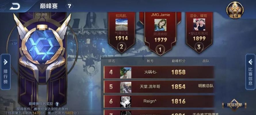 最新巅峰赛荣耀战力规则是什么？如何快速提升战力？