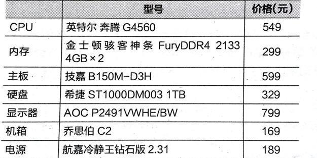 3000元左右台式电脑怎么组装？组装配置单有哪些常见问题？
