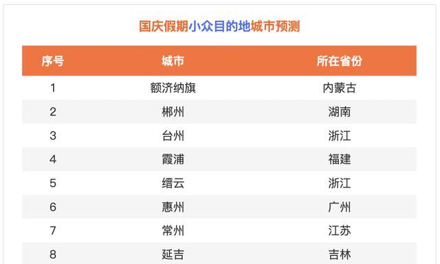 年均增速怎么计算？计算公式和步骤是什么？