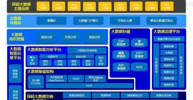 手机怎么打开mpp文件？遇到格式不支持怎么办？
