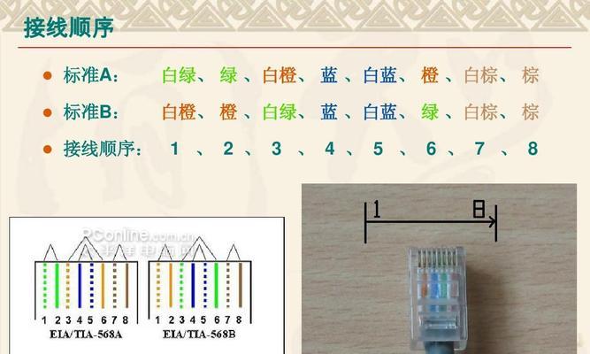 网线水晶头怎么接？接线步骤和常见问题解答？