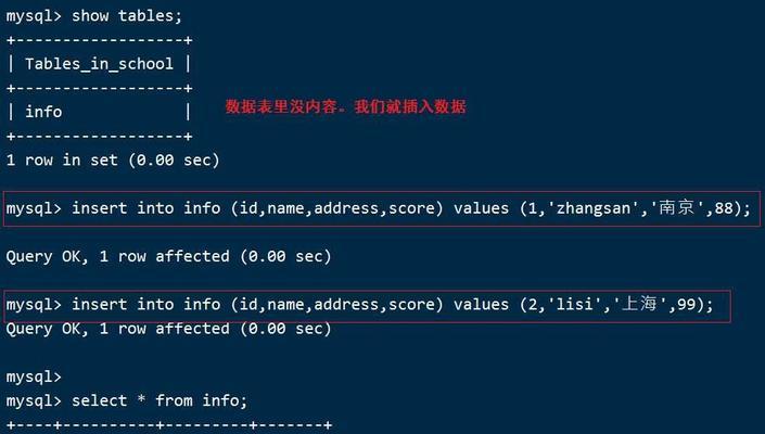 MySQL关系型数据库的优点是什么？使用中可能遇到哪些缺点？