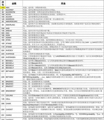 Excel函数公式大全详解？如何快速掌握并应用？