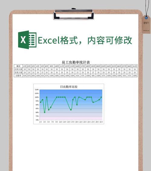 Excel折线图表文字如何制作？步骤和技巧是什么？